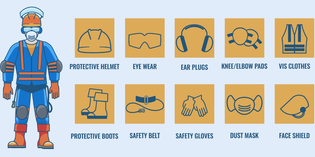 Industrial Safety, PPE & Healthcare Supplies